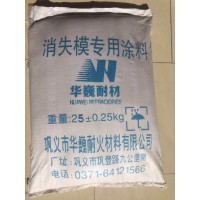 消失摸涂料的基本組成