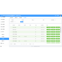 軟富云智慧養(yǎng)老管理系統(tǒng)-機(jī)構(gòu)居家養(yǎng)老-家庭照護(hù)床位系統(tǒng)